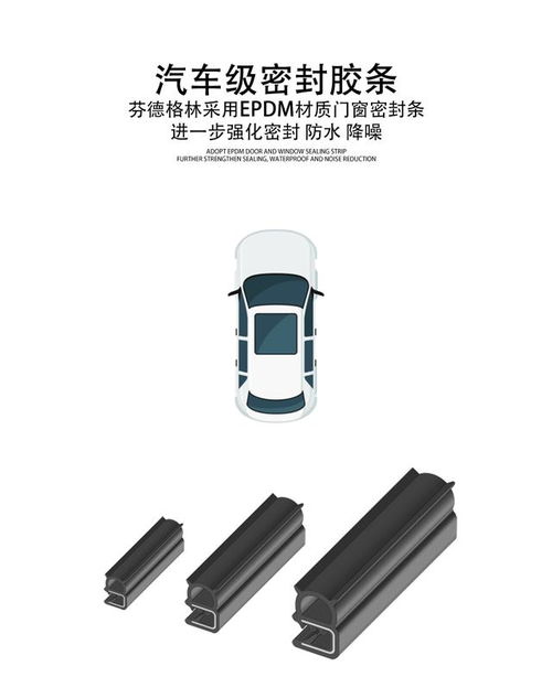 什么是高端门窗 对照这四大标准,看看什么才是真高端