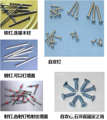 最全最新装修材料分类图谱【图片.介绍.性能一应俱全】